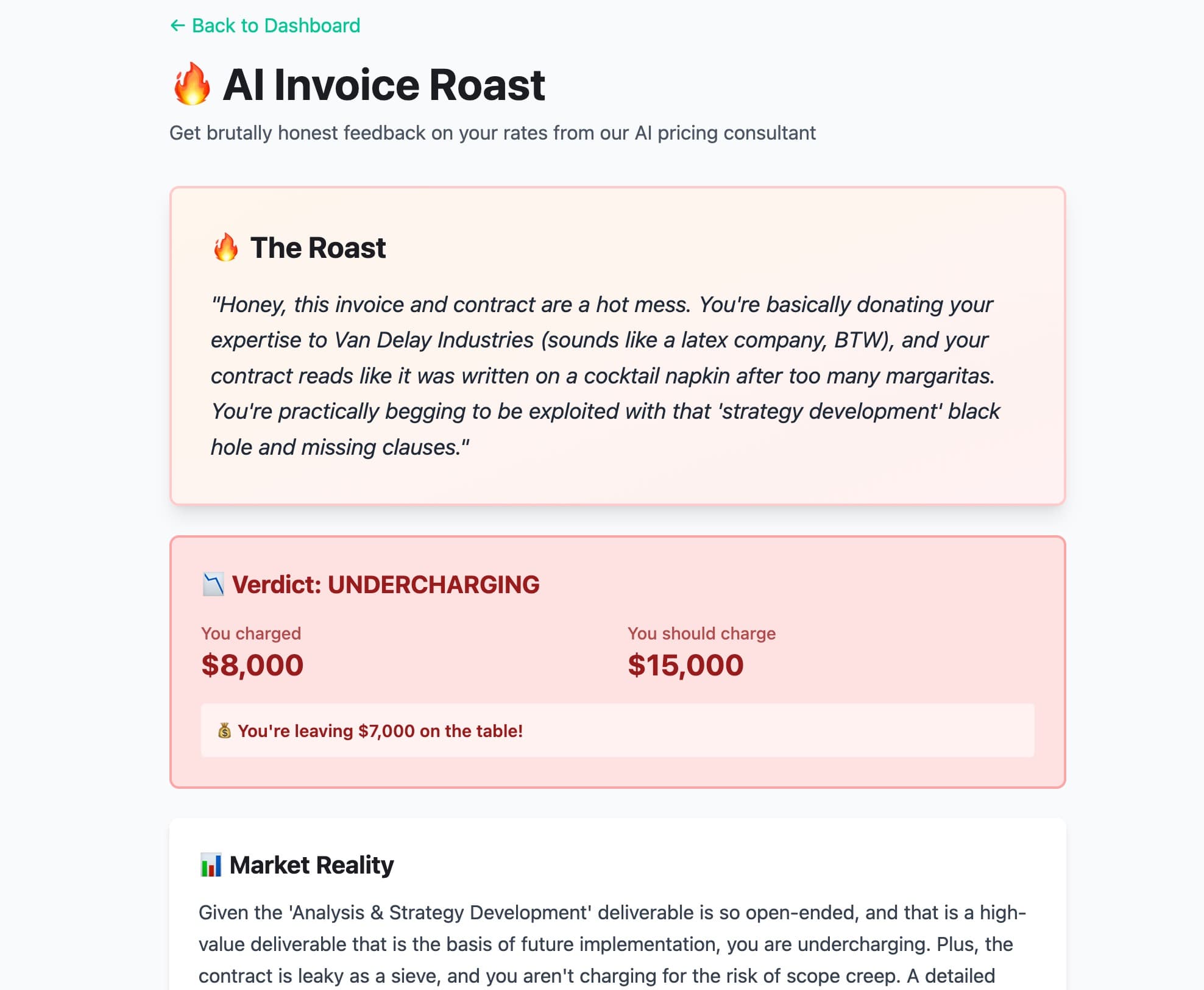 AI Invoice Roast showing undercharging verdict - $8,000 vs market rate $15,000
